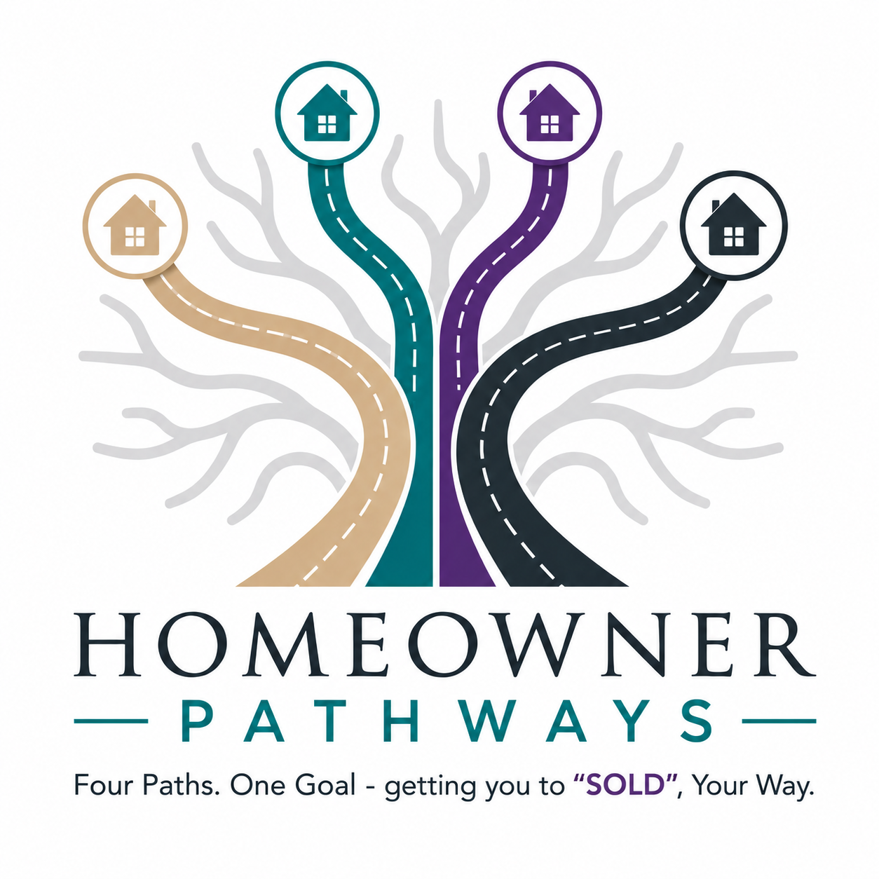Homeowner Pathways